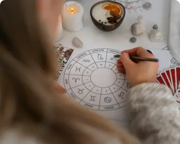 Spiritual & Astrological